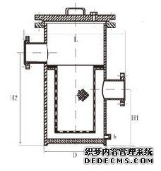 高壓式籃式過(guò)濾器