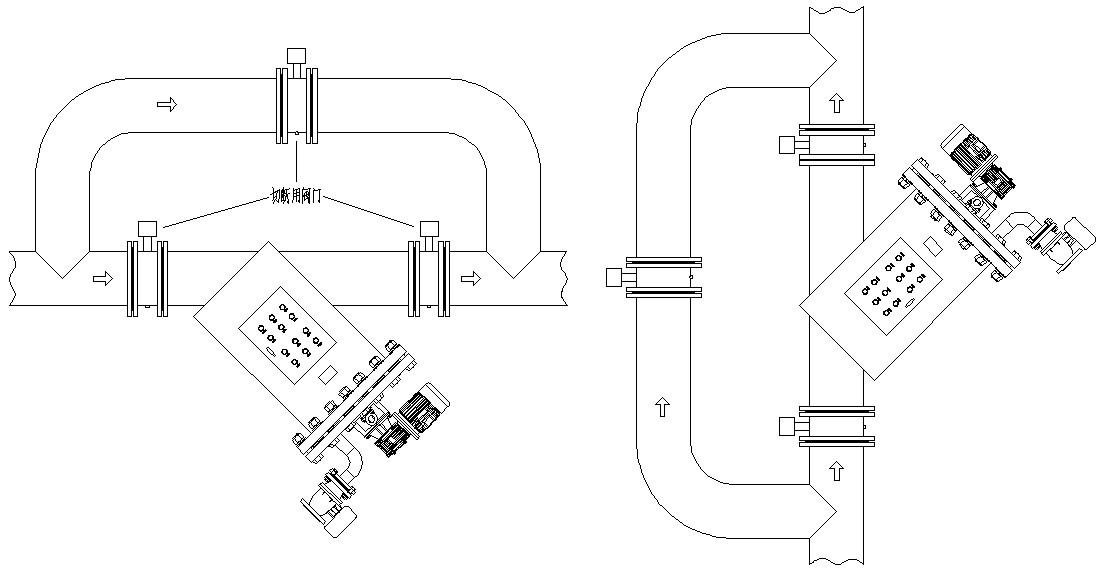 HY-YZ型自清洗過(guò)濾器